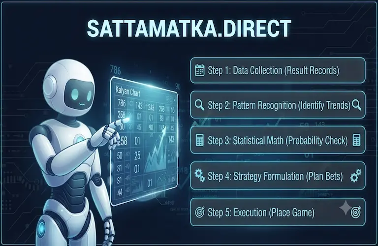 Expert guide on how to analyze Satta Matka Jodi and Panel charts